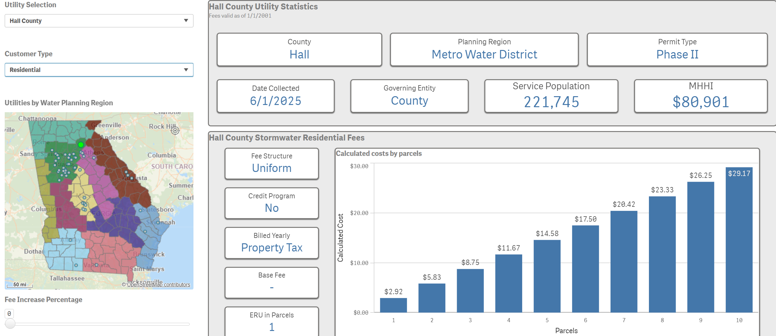 screenshot of utility-focus data sheet